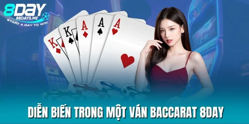 Diễn biến trong một ván Baccarat 8DAY Diễn biến trong một ván Baccarat 8DAY
